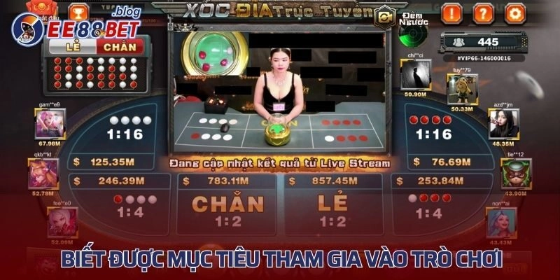 Biết được mục tiêu tham gia vào trò chơi